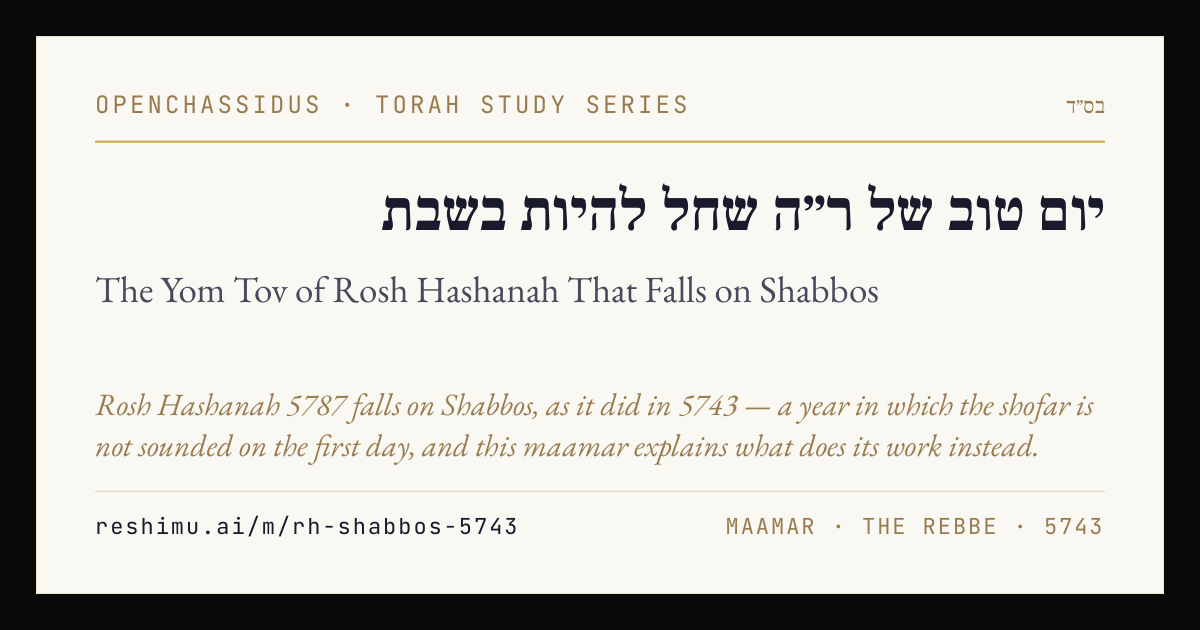 The Yom Tov of Rosh Hashanah That Falls on Shabbos